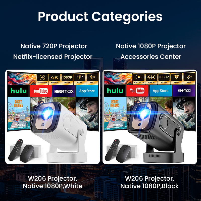 Product Categories2