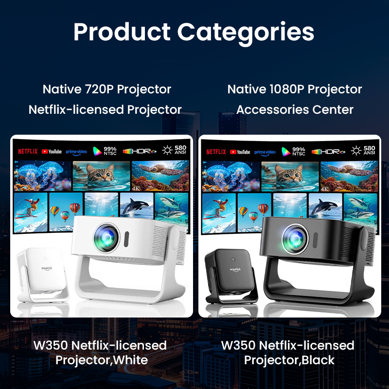 Product Categories 3